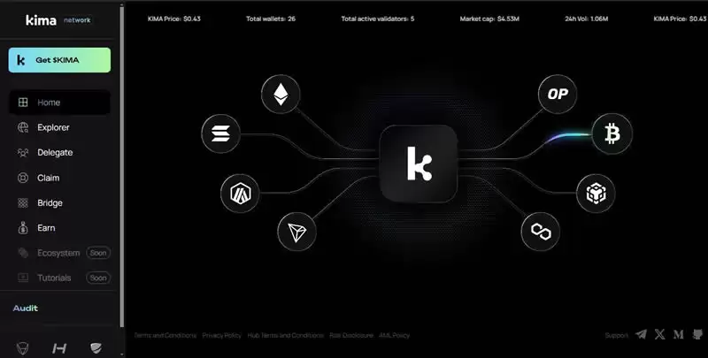 什么是Kima Network(KIMA)币?KIMA背景、特性、应用场景介绍