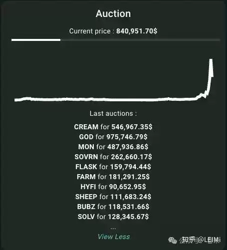 Hyperliquid去中心化交易所凭什么暴涨到5800亿美金