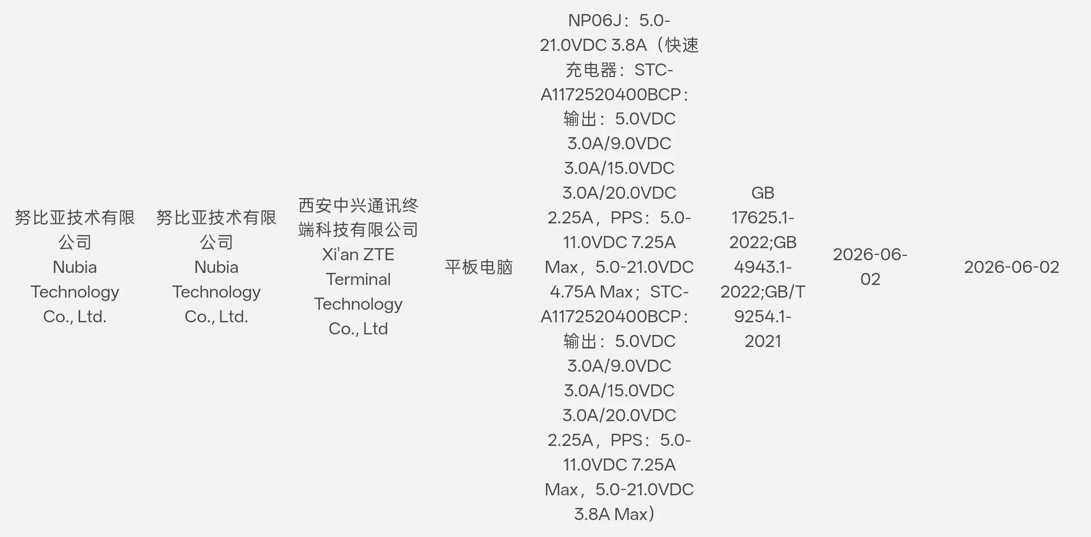 红魔游戏平板5 Pro入网：9英寸185Hz OLED屏，骁龙8 Elite Gen5加持
