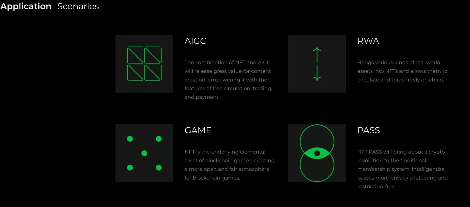 Mint Blockchain(MINT)币是什么？MINT币经济学和空投活动