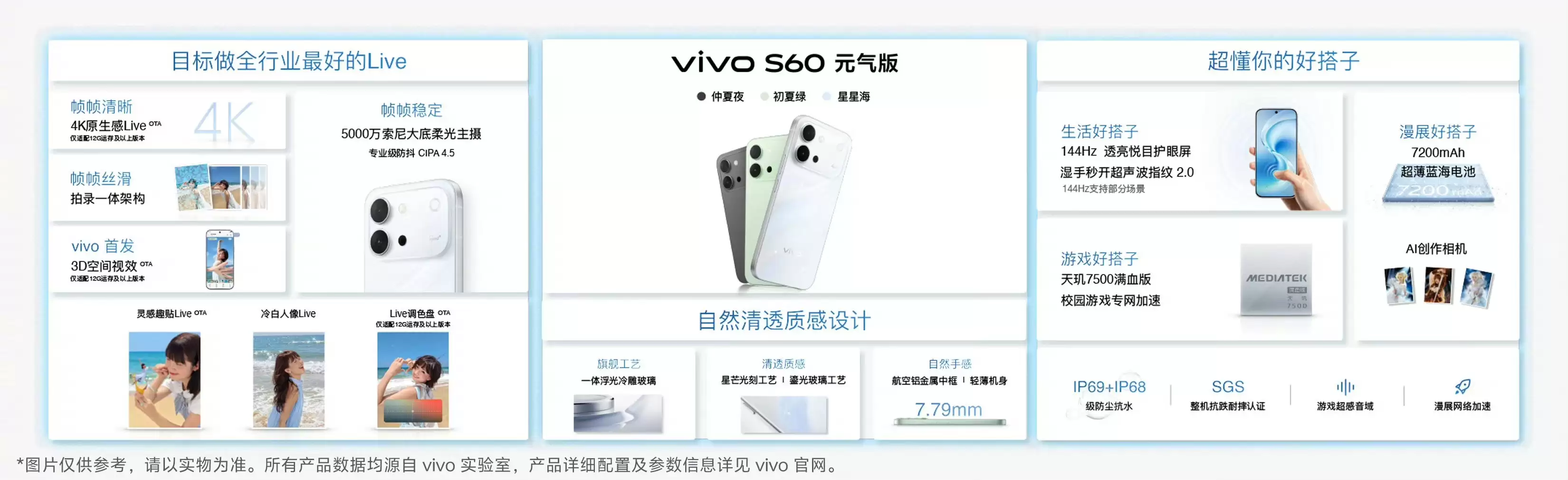 vivo S60系列正式发布：4K Live影像+7200mAh超薄电池，2899元起！
