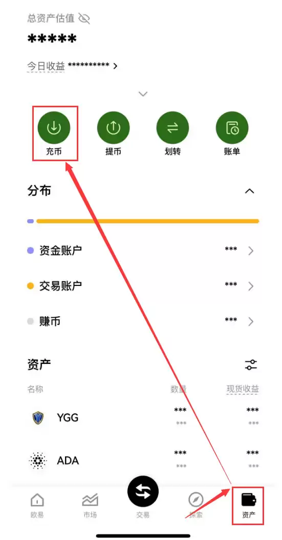 OK交易所USDT怎么购买？USDT稳定币OK欧意交易所购买教程