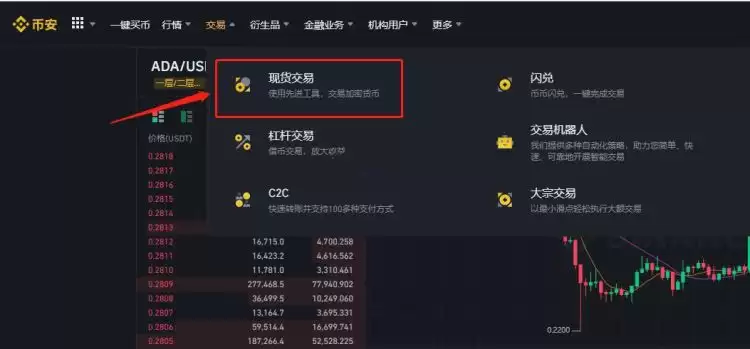 SOLV币什么时候上线？怎么购买？SOLV币未来展望
