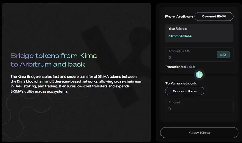 什么是Kima Network(KIMA)币?KIMA背景、特性、应用场景介绍