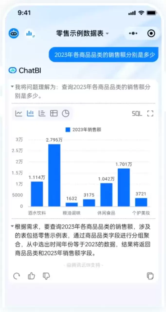 产品设计｜对话式 chatBI 系统建设（上篇）