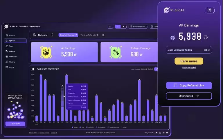 PublicAI(PUBLIC币)是什么?值得投资吗?PUBLIC币功能、代币经济学及价格预测
