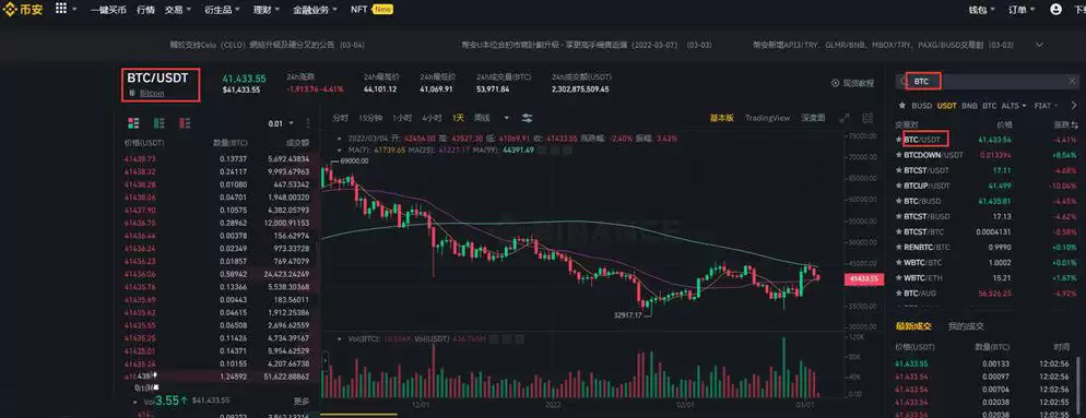 虚拟货币排名:最值得推荐的虚拟货币有哪些？如何投资？
