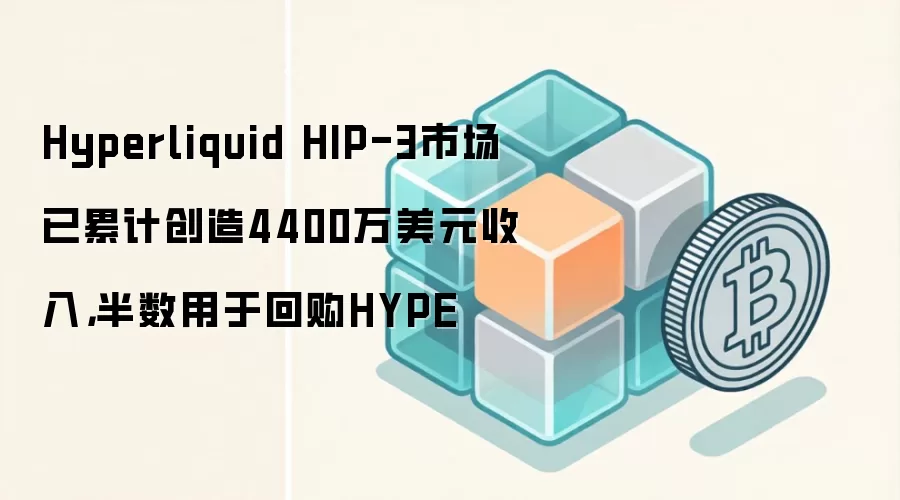 Hyperliquid HIP-3市场已累计创造4400万美元收入，半数用于回购HYPE