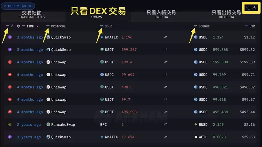 Arkham第二季空投活动如何参与？教你Arkham注册、使用免费空投