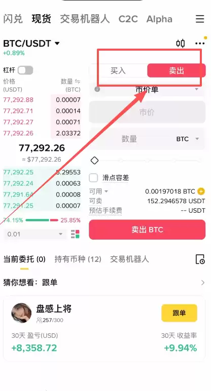 BTCUSDT是什么意思？2026币圈交易对详解