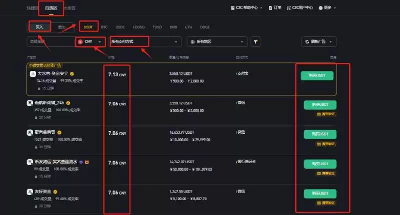 GPS币会暴涨吗?有前景吗?GPS币新手买卖教程详解