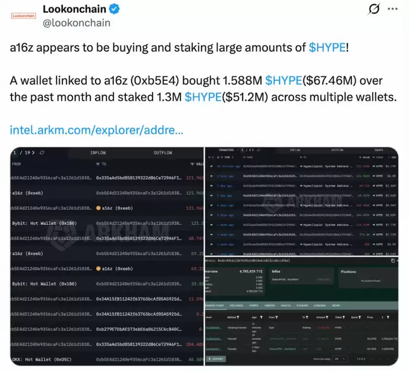 Hyperliquid HYPE代币一日涨23%,因Coinbase与巨鲸推动