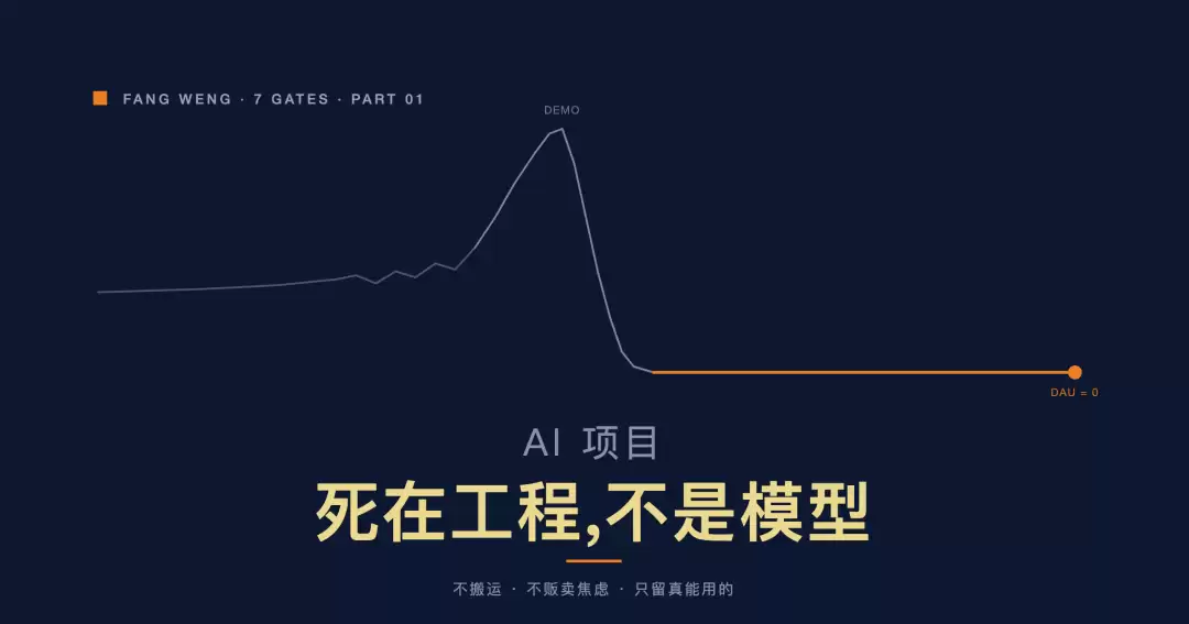 AI 项目死在工程,不是模型