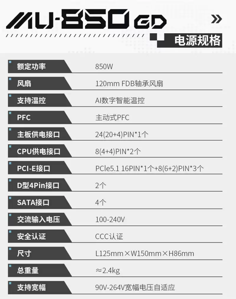 披着金牌外衣的白金牌电源!昆仑山海MU-850GD体验:实测能稳定1000W功率输出