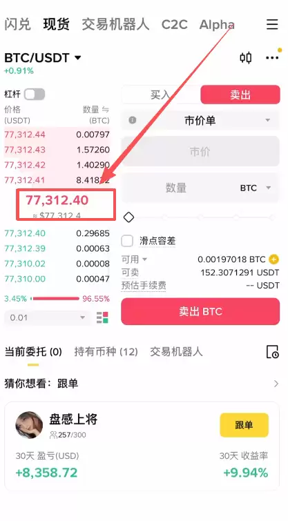 BTCUSDT是什么意思？2026币圈交易对详解