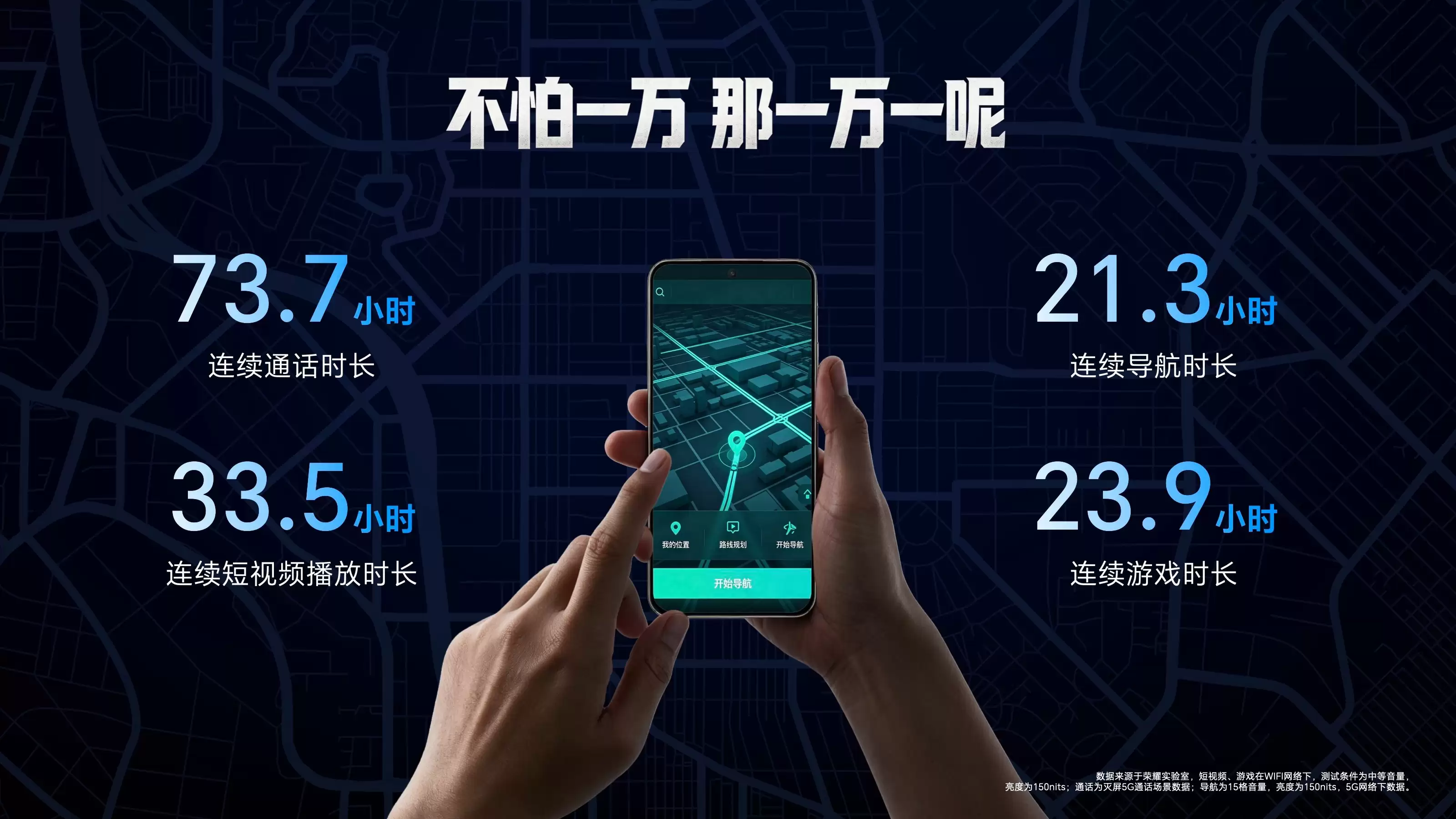 搭载11000mAh超大电池，荣耀X80 Pro Max国补价1699.15元起！