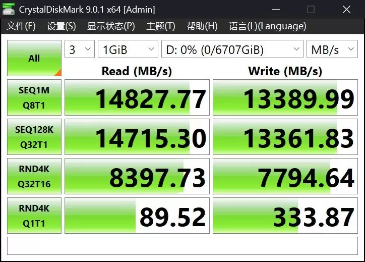视频剪辑固态硬盘哪款好？三星9100PRO是理想之选