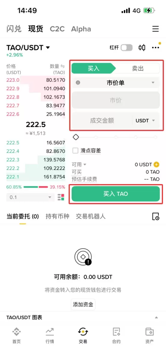 Bittensor(TAO)币是什么?TAO代币经济学、价格预测及购买方法