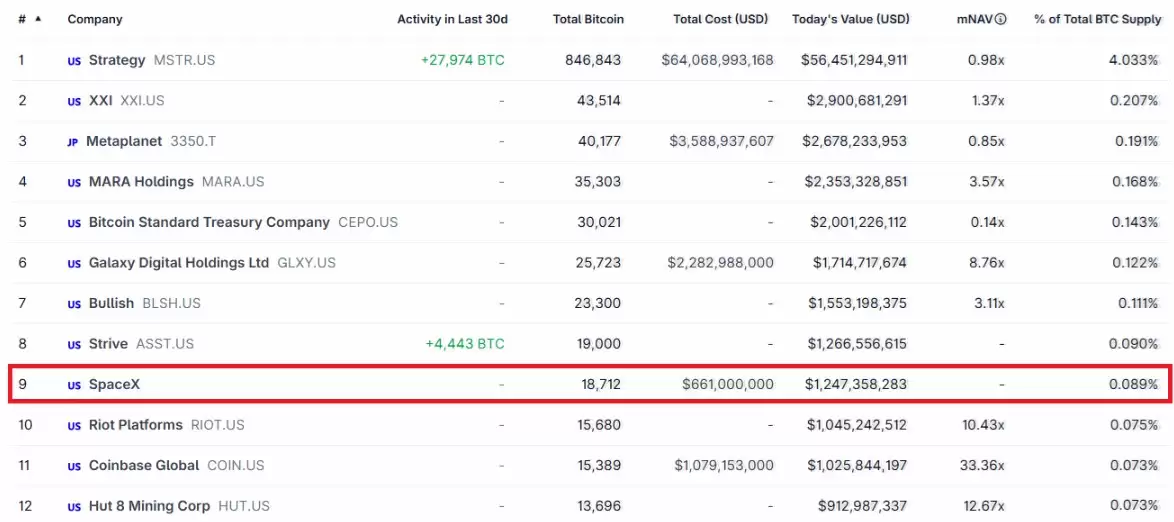 冲上6.7万!美伊和平协议引爆比特币（BTC）,但这可能是最后的