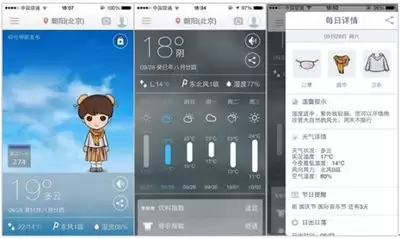 墨迹天气如何设置穿衣提醒