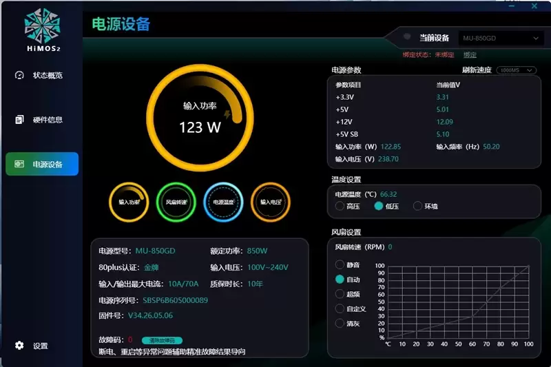 披着金牌外衣的白金牌电源!昆仑山海MU-850GD体验:实测能稳定1000W功率输出