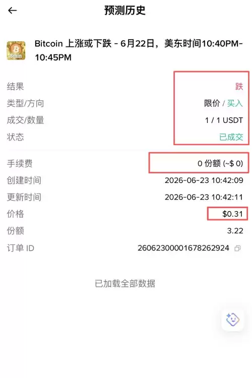B安预测市场哪些地区能用,国内用户使用的具体教程