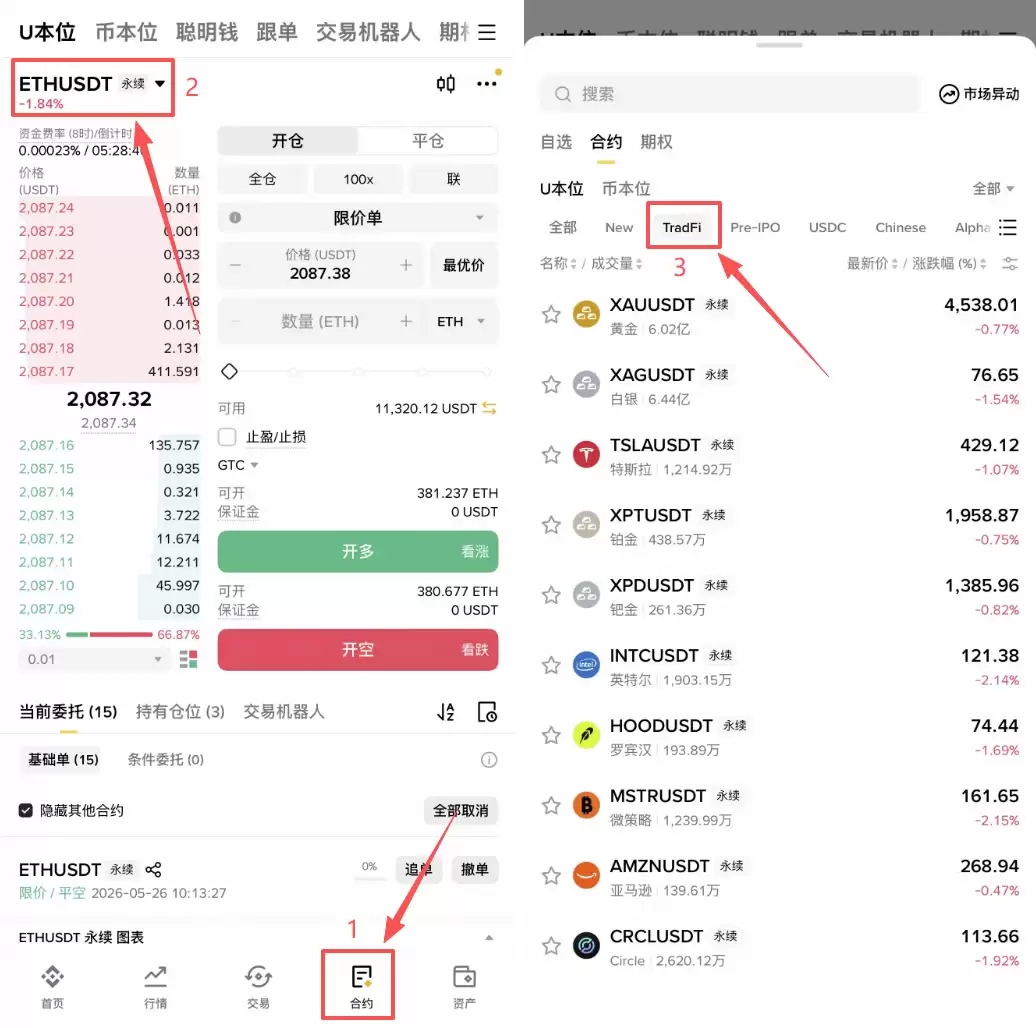 币安TradFi合约怎么下单？USDT买美股合约保姆级操作教程