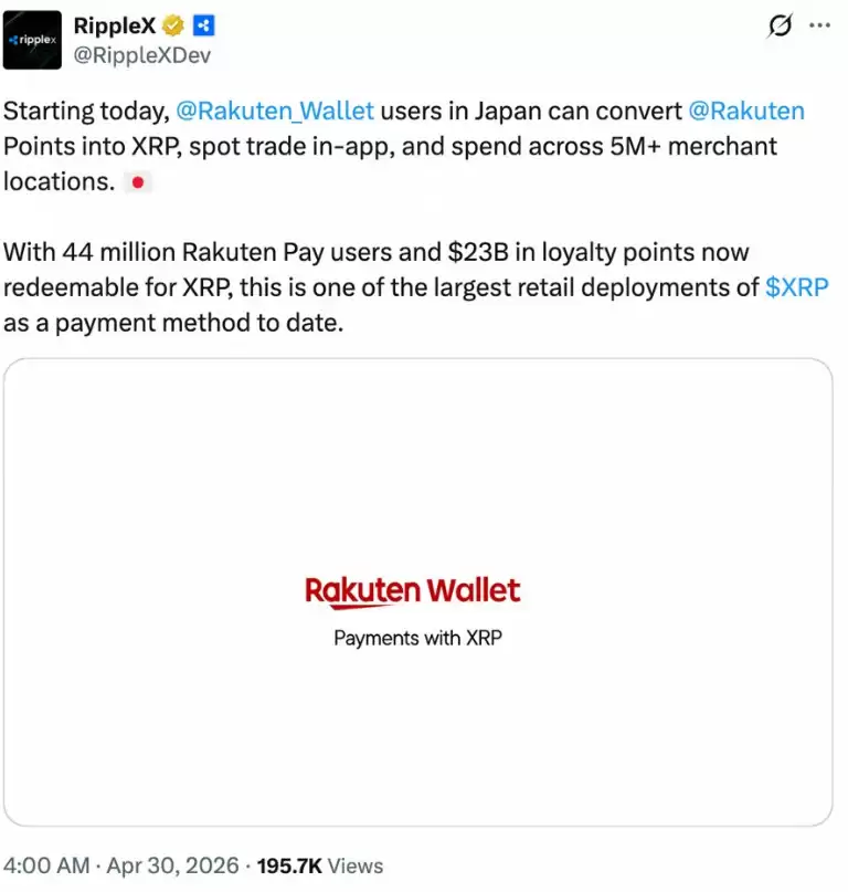 XRP情绪新高，价格滞涨
