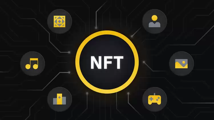 加密货币的8大板块：支付、DeFi、NFT等赛道及代币全解析