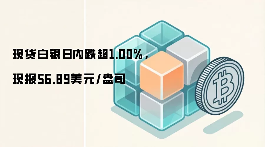 现货白银日内跌超1.00%，现报56.89美元/盎司