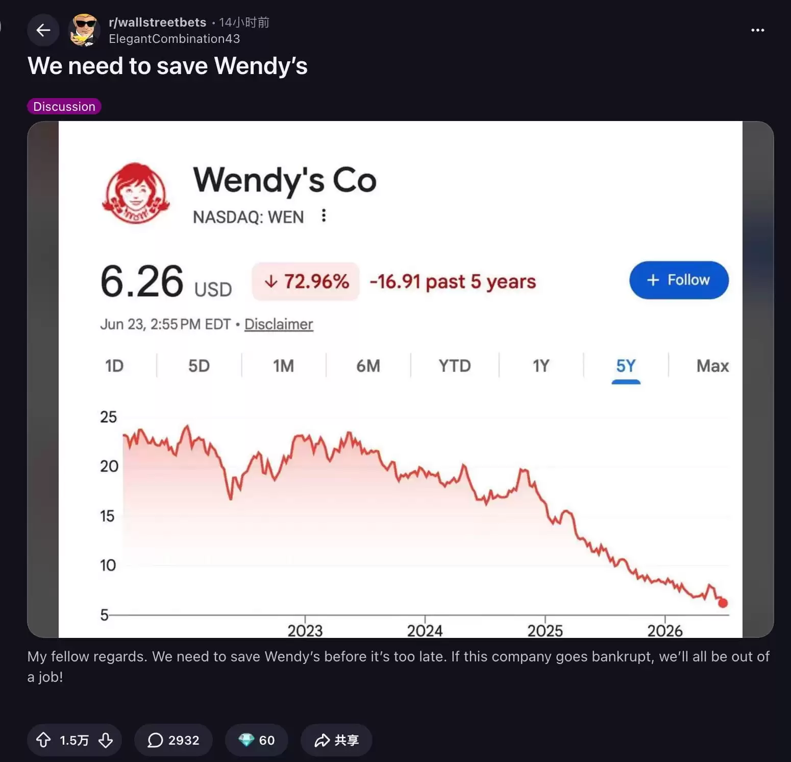 当年轧空华尔街的Reddit组织，找到了下一个GME吗