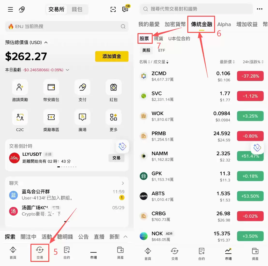 币安美股交易功能有哪些，怎么操作？到底靠不靠谱？