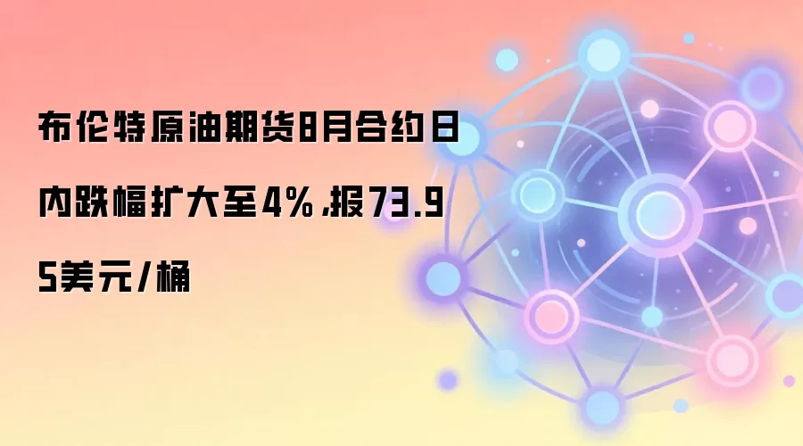 布伦特原油期货8月合约日内跌幅扩大至4%，报73.95美元/桶