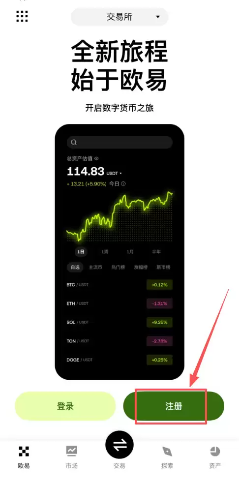 大陆用户注册欧易需要什么？KYC认证能通过吗？