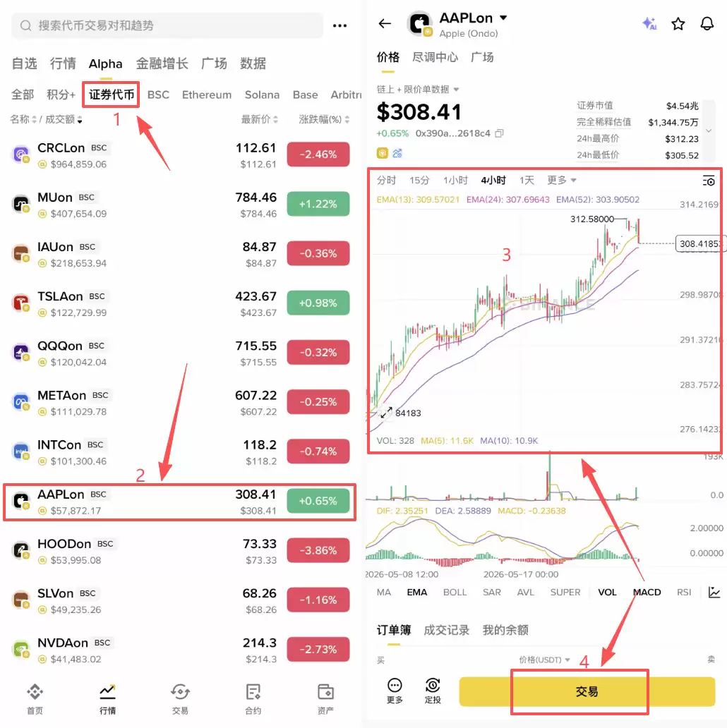 币安Alpha美股代币怎么买？