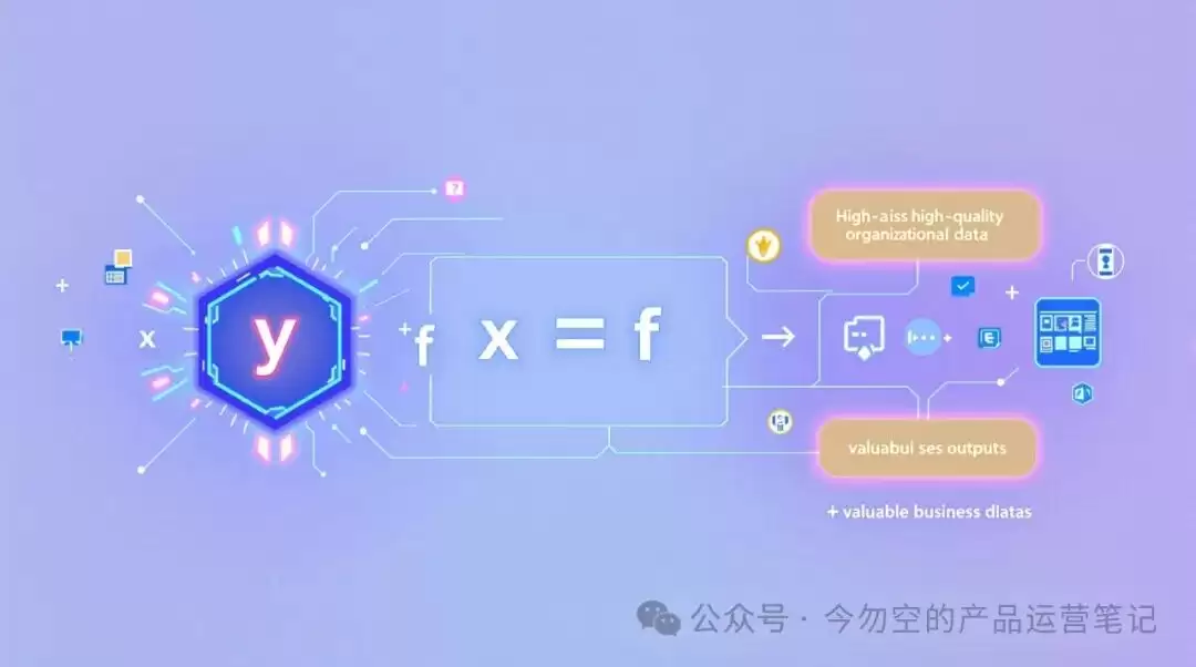 AI函数示意图