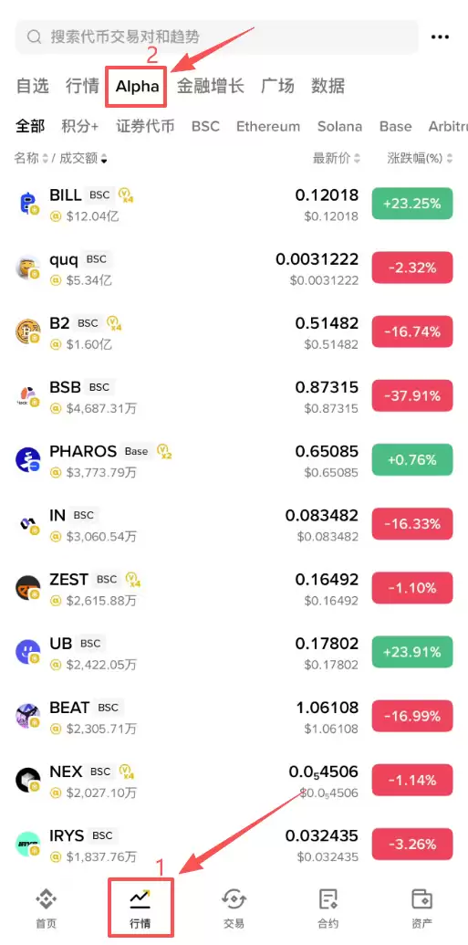 币安Alpha美股代币怎么买？