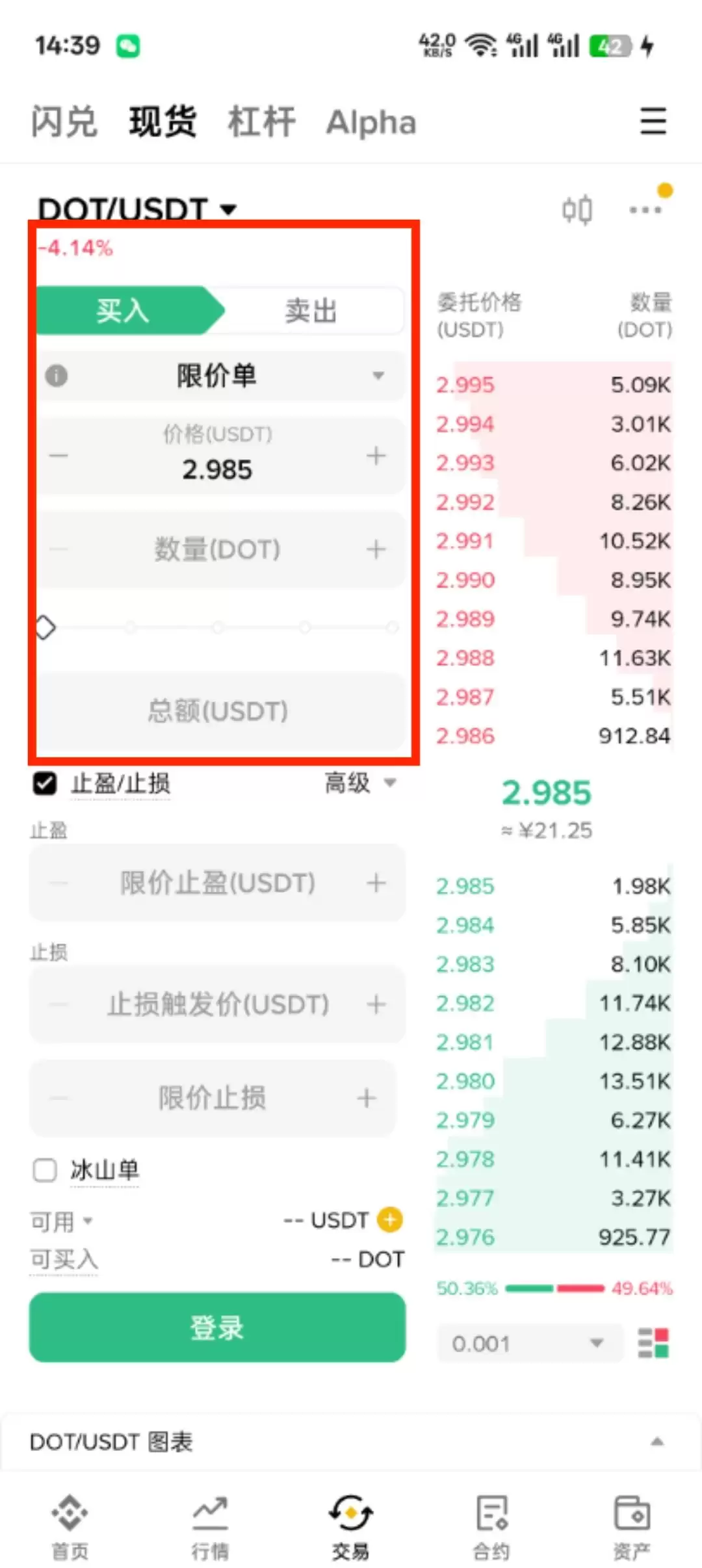 2026最新教程:Polkadot（DOT代币）怎么买？未来价格预测