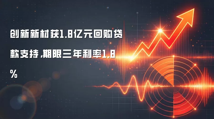 创新新材获1.8亿元回购贷款支持，期限三年利率1.8%