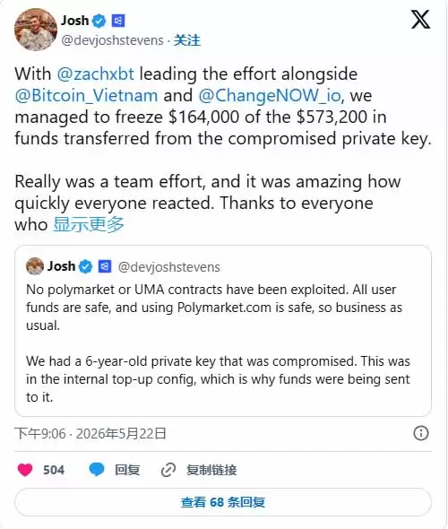 Polymarket称内部wallet密钥泄露后,57.3万美元资金被转移