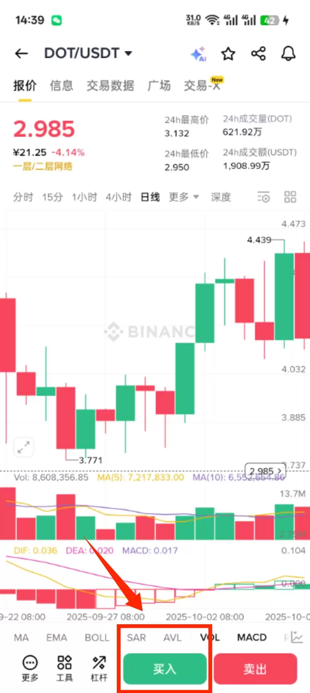 2026最新教程:Polkadot（DOT代币）怎么买？未来价格预测