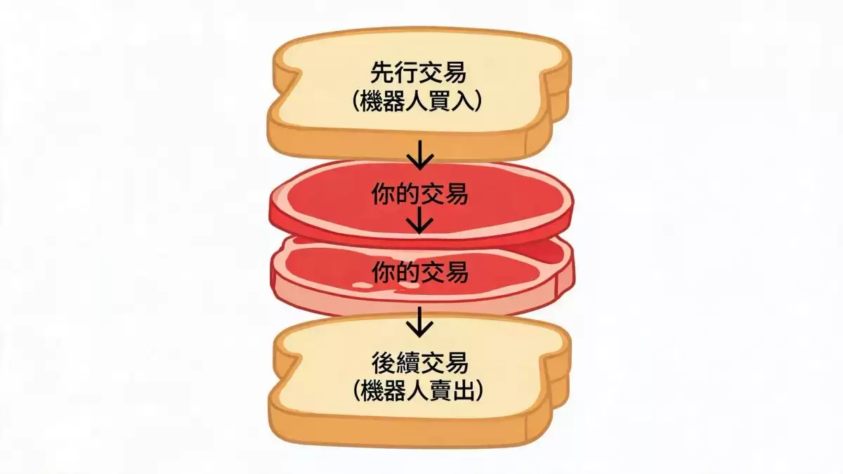 套利交易的机会与陷阱:2026加密货币无风险套利实战全攻略