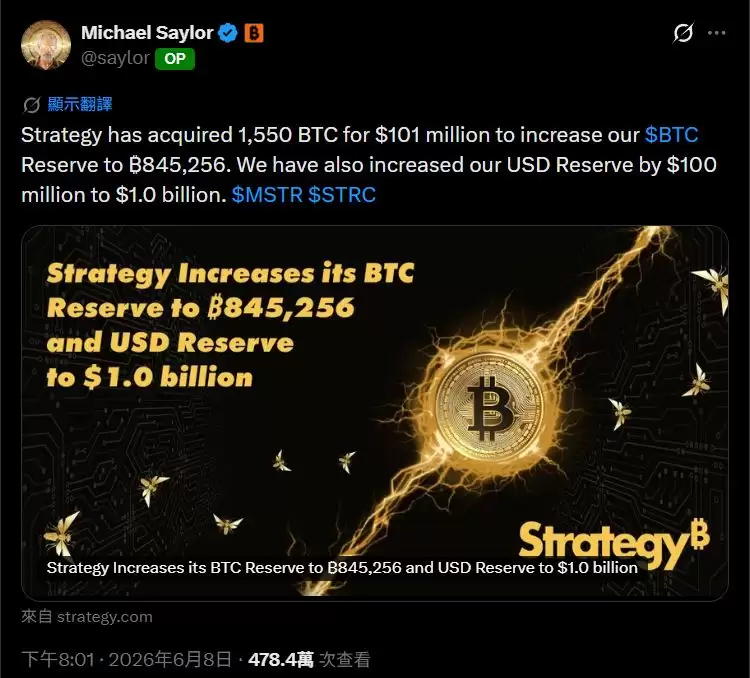 微策略降价法？小卖比特币后逢低买进1550颗,STRC获批可半月配息
