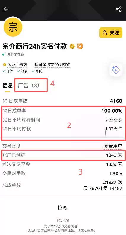 币安C2C怎么买钱SDT？新手安全购买钱SDT教程2026