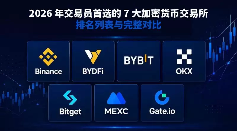 加密货币交易所排名