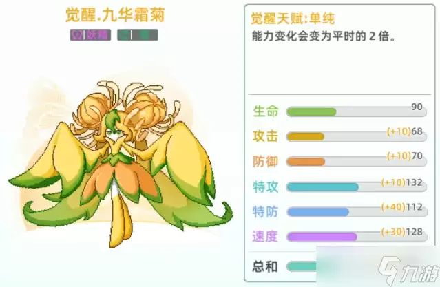 东煌纪九华霜菊怎么培养-九华霜菊养成及玩法攻略