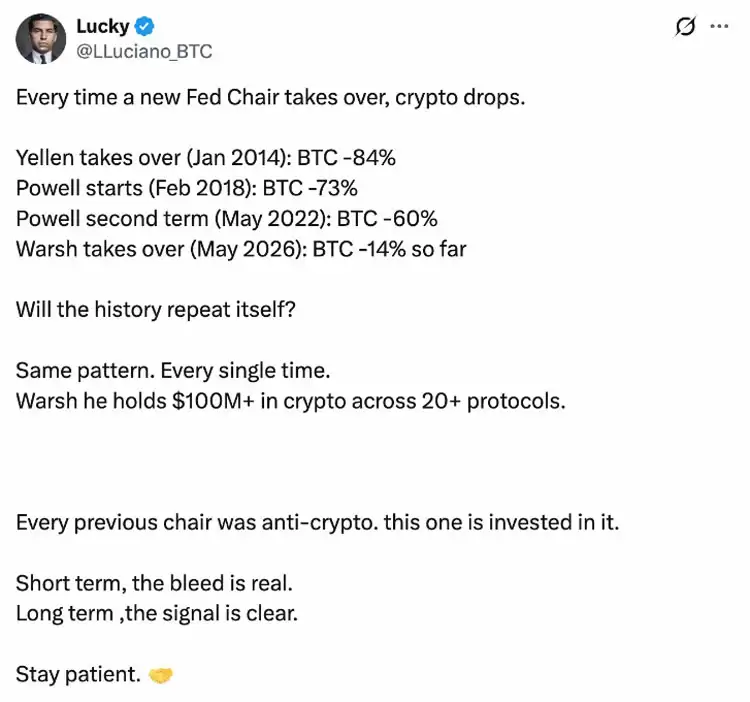 亲加密的凯文·沃什任美联储主席，比特币（BTC）为何不涨反跌？