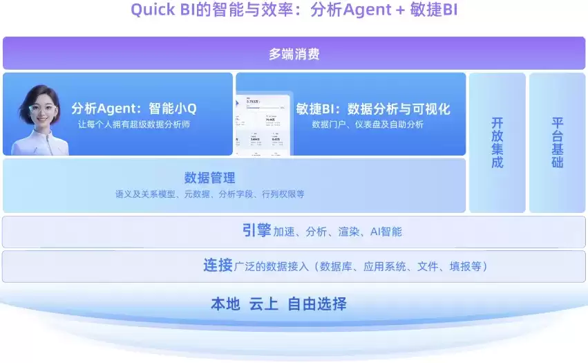 2026企业有哪些agent应用场景？五大应用场景实战避坑指南
