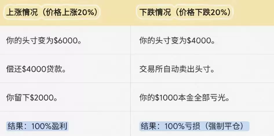 二级市场交易所介绍_图17