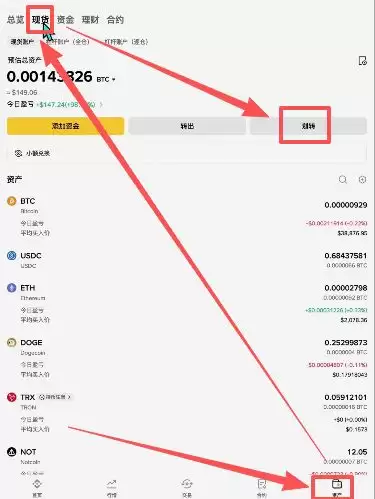二级市场交易所介绍_图2